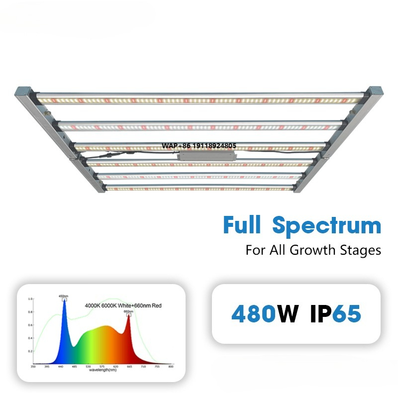 Plant Grow Light Full Spectrum - Hoge vermogens commerciële LED kweeklamp voor