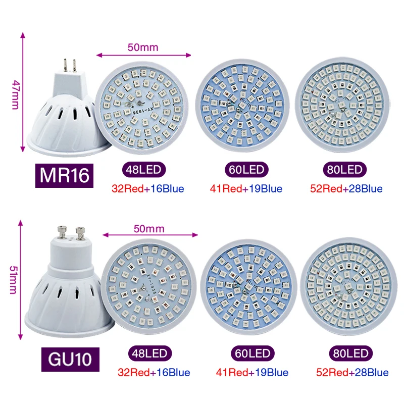Phyto Lamp Volledige Spectrum  - Plant Grow Light Full Spectrum recensie en prijs