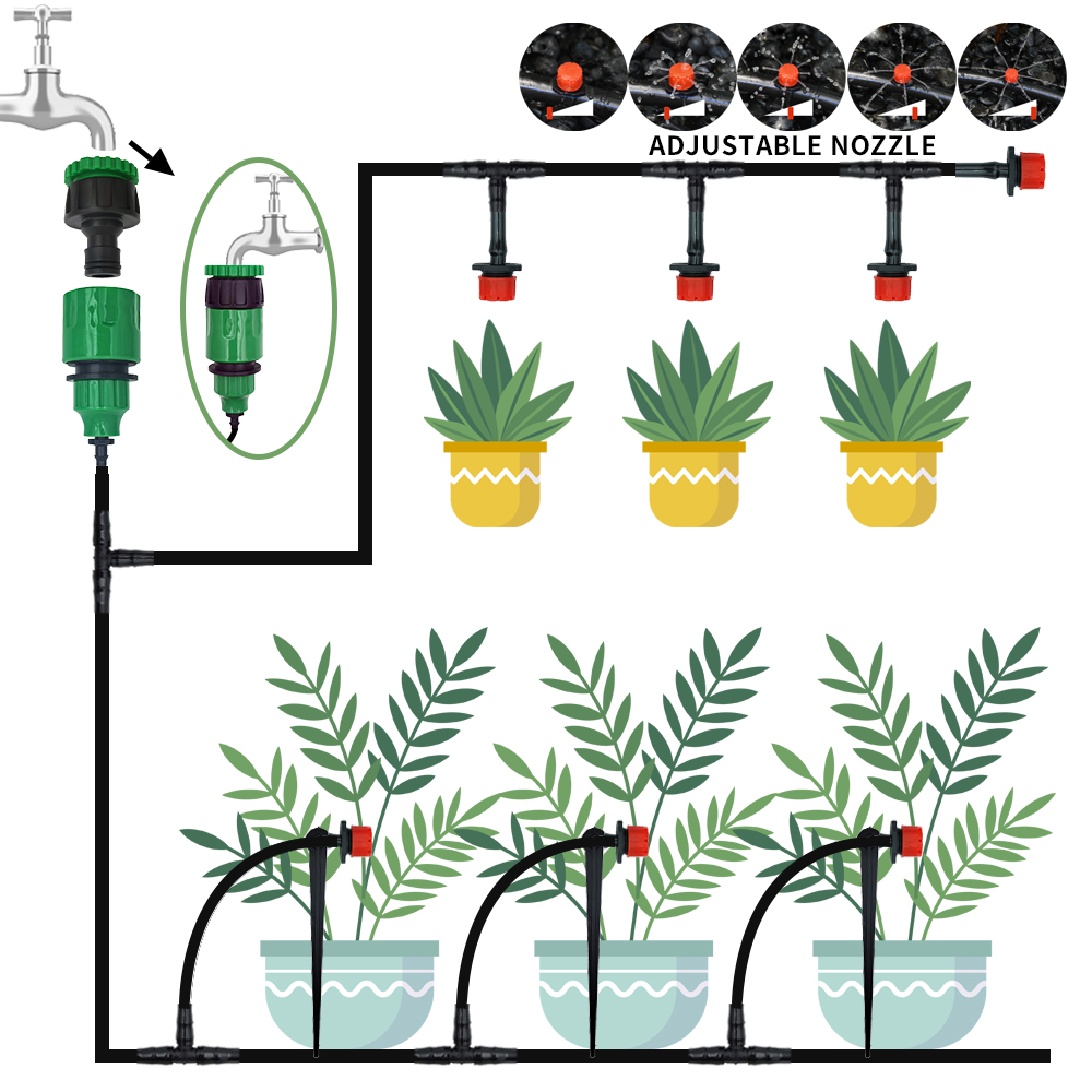 Micro Druppelirrigatiesysteem  - Smart Garden Auk recensie en prijs