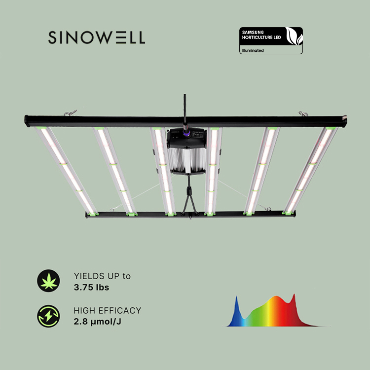 Opbrengst tot 3,75 lbs US Stoc - Plant Grow Light Full Spectrum recensie en prijs
