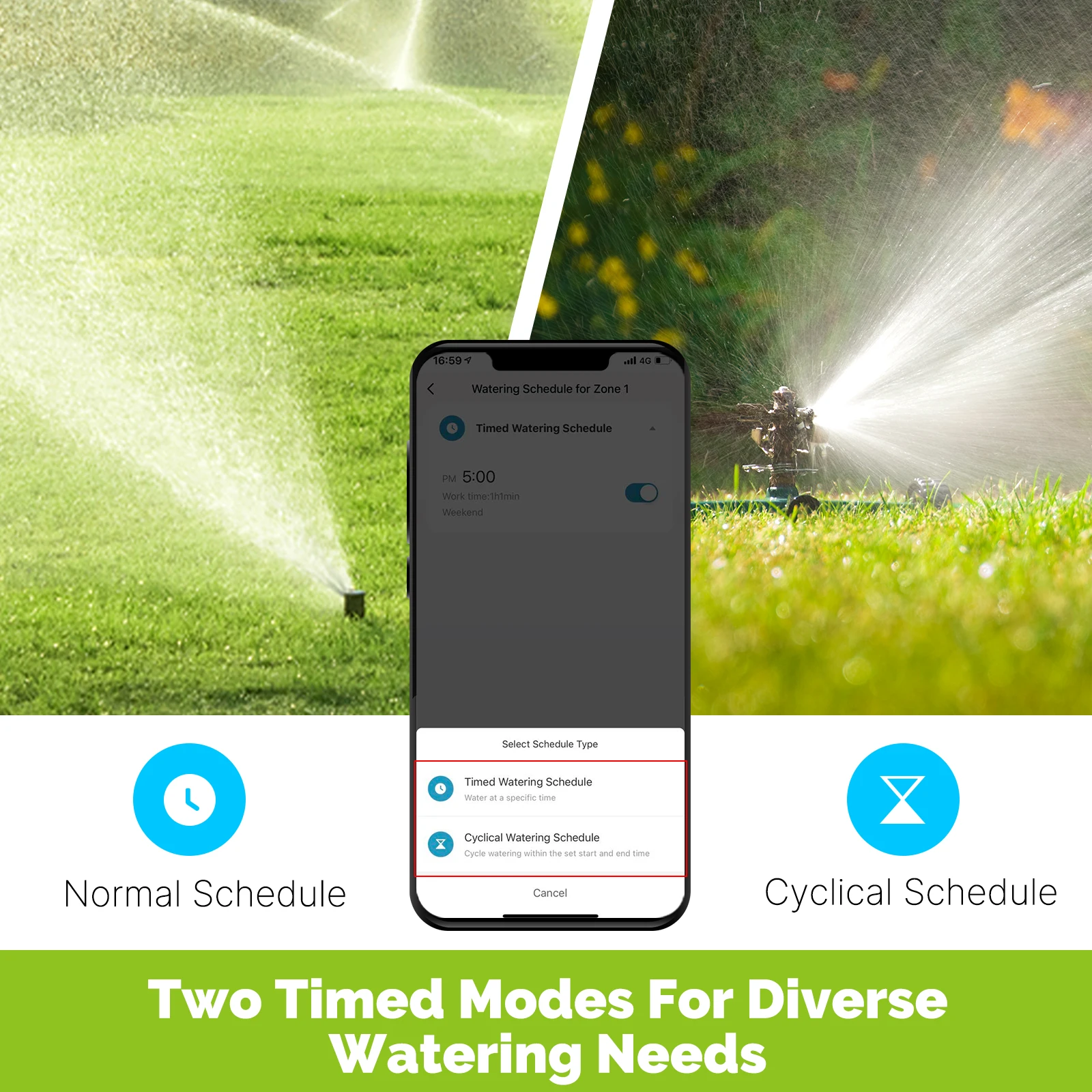 MOES Tuya Smart ZigBee 2-uitga - Smart Garden Kitchen recensie en prijs