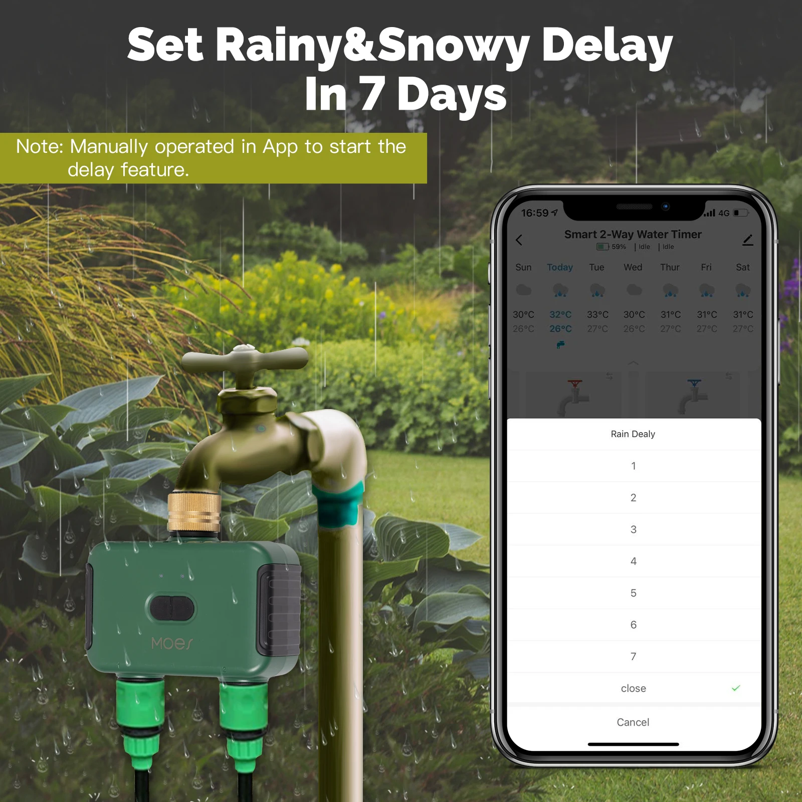 MOES Tuya Smart ZigBee 2-uitga - Smart Garden Kitchen recensie en prijs