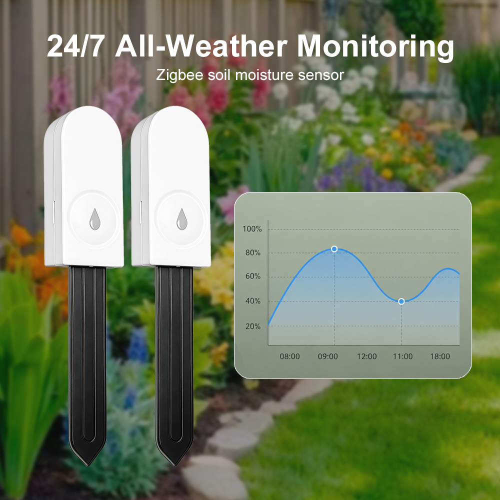 Zigbee 3.0 Bodemvochtsensor Te - Smart Urban Garden recensie en prijs