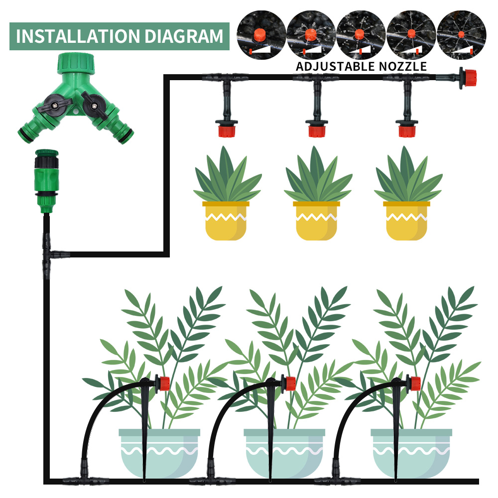Broeikas 15M-30M Diy Druppelir - Smart Garden Auk recensie en prijs