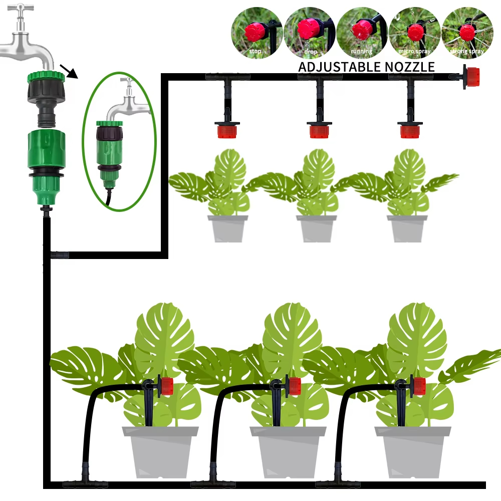 Tuindruppelirrigatie Automatis - Smart Garden Auk recensie en prijs