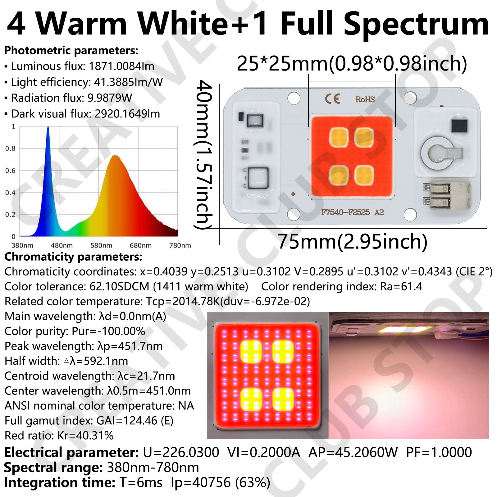 50W LED COB Chip Lassen Gratis - Plant Grow Light Full Spectrum recensie en prijs