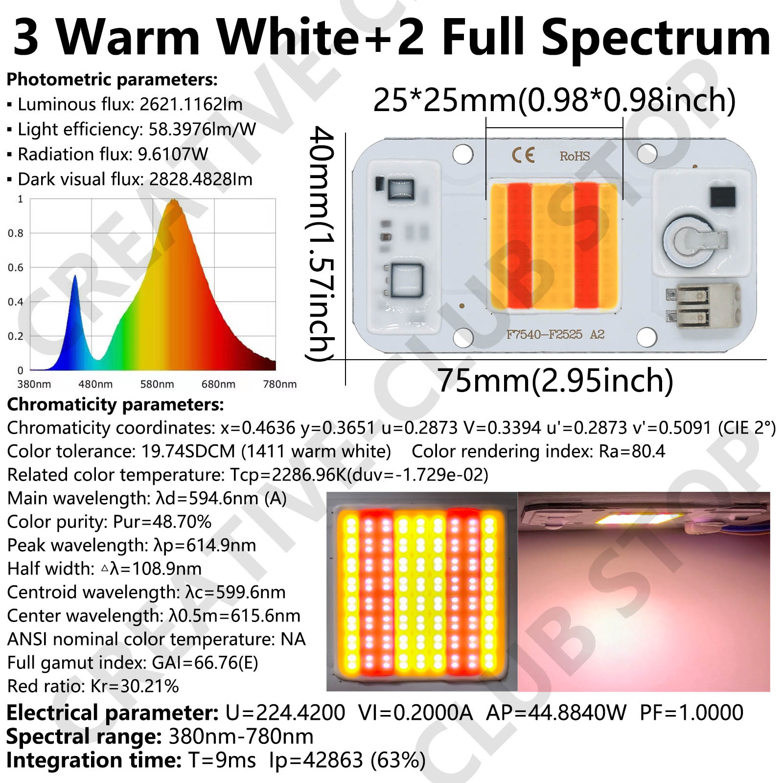 50W LED COB Chip Lassen Gratis - Plant Grow Light Full Spectrum recensie en prijs