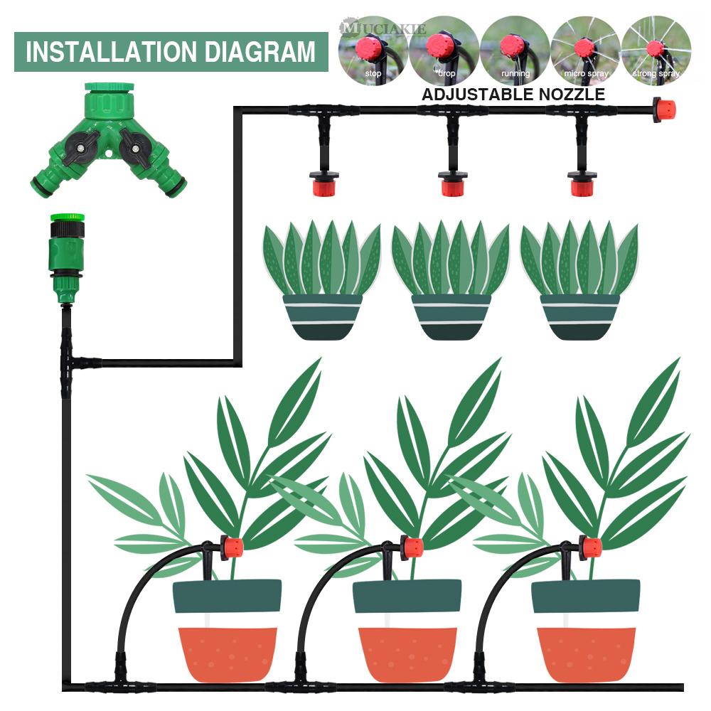 50-5M 1/4 ''Verstelbare Druppe - Smart Garden Auk recensie en prijs