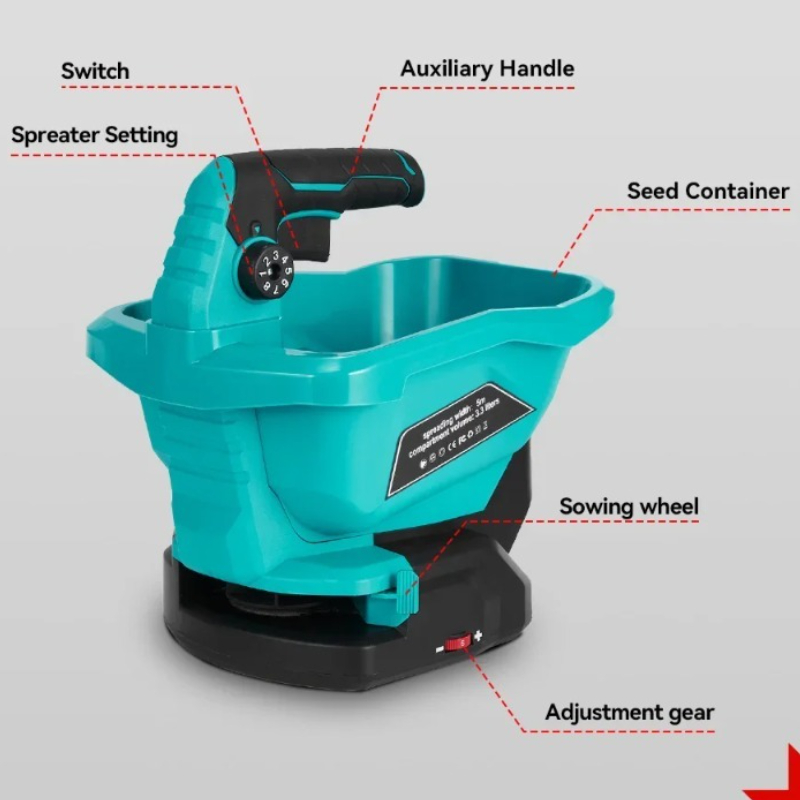6-versnellingen Automatische m - Smart Garden Kitchen recensie en prijs