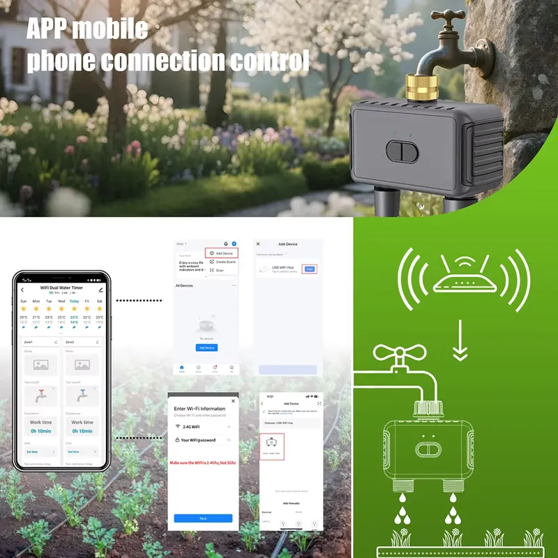 WAP01 WiFi APP Besturing Dubbe - Smart Garden Is recensie en prijs