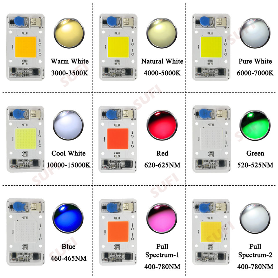 Smart IC 20W 30W 50W Warm Natu - Plant Grow Light Full Spectrum recensie en prijs