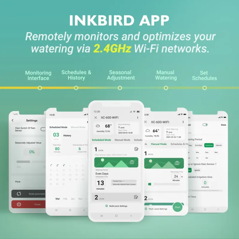 Inkbird IIC-600-WIFI 6-zone sl - Smart Garden Is recensie en prijs