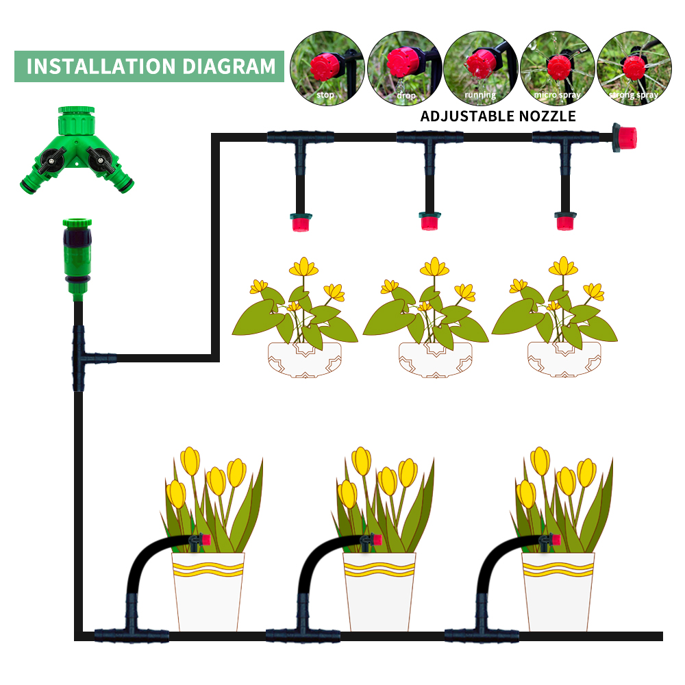 Kas 10M-30M Diy Druppelirrigat - Smart Urban Garden recensie en prijs