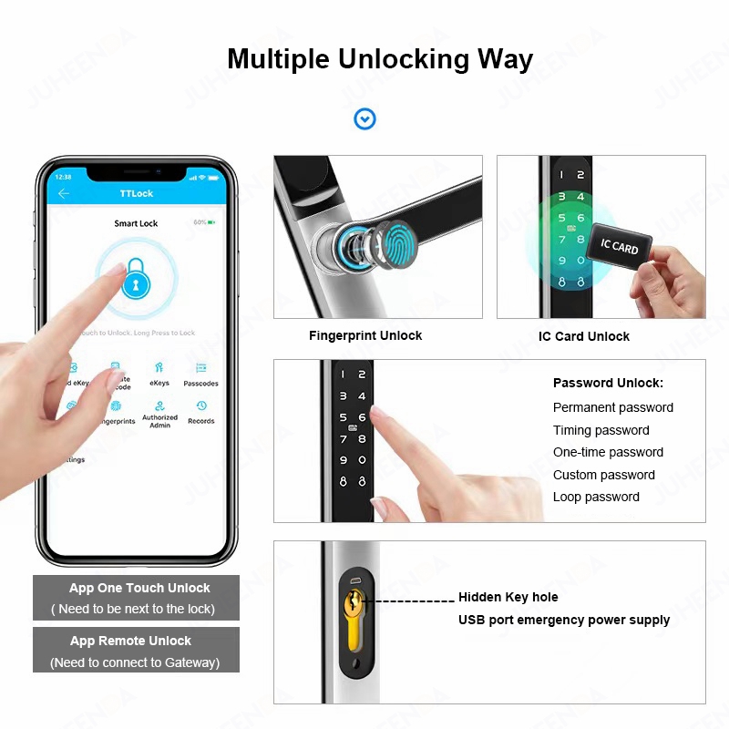 Ttlock App Smart Aluminium Deu - Smart Garden Gate Lock recensie en prijs